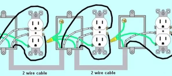 How to Wire Multiple Outlets and Lights on the Same Circuit?