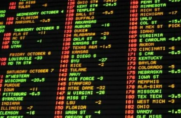 What Is Hedge Betting?
