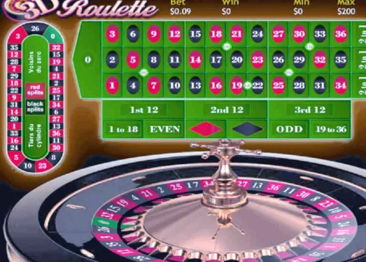 How to Choose the Best Online Roulette Casino