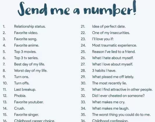 Send Me a Number Game