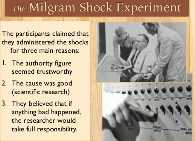 Ethical Implications & Issues of the Milgram Experiment