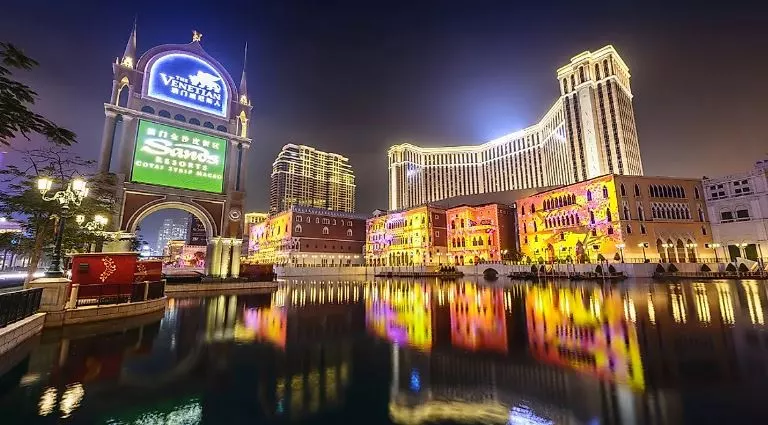 The Biggest Casinos In The US in 2022-2023