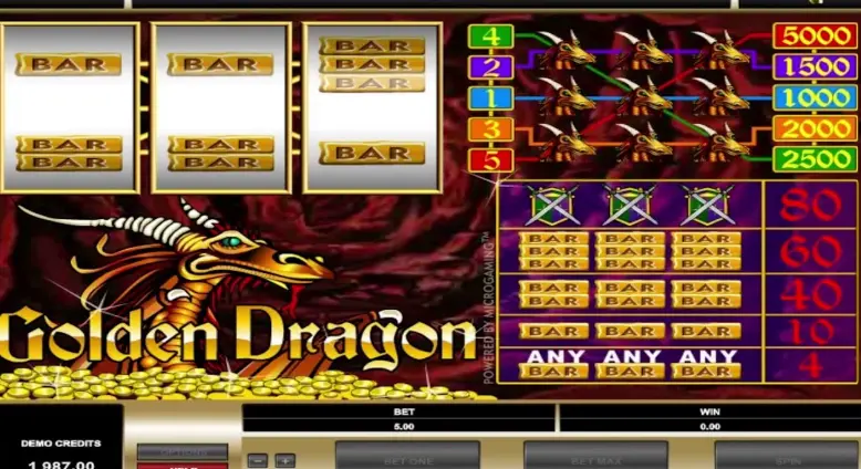 Golden Dragon Online Casino